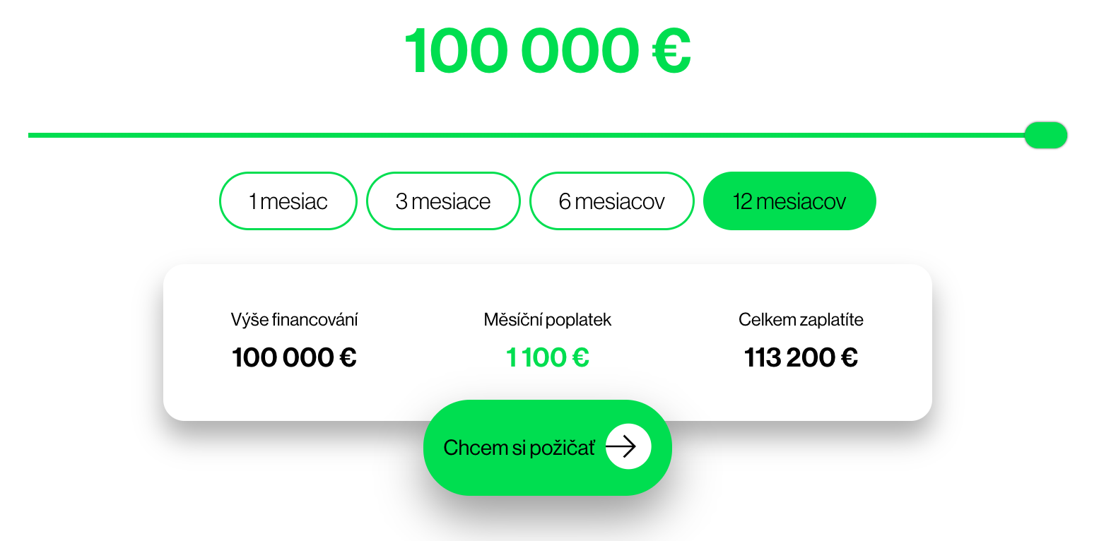 Shoptet Boost_financovani SK